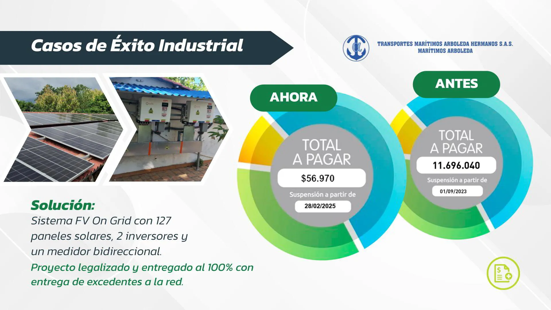 Caso real Smart Energy