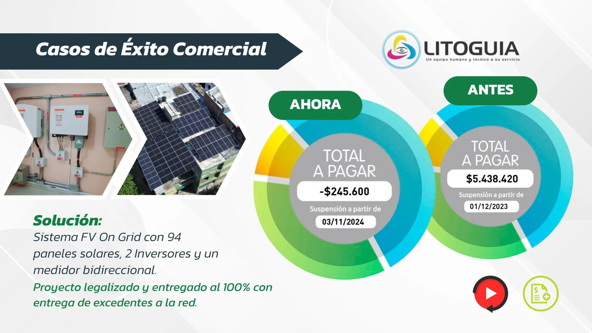 Caso real Smart Energy